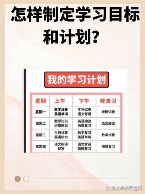 我的目标是什么,我将如何实现