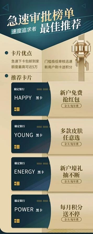 信用卡在线申请图标