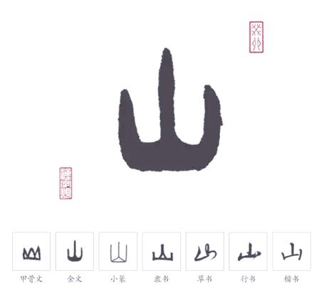 山中之王最准确数字
