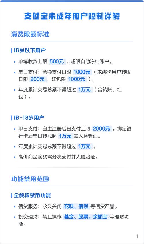 未成年用户支付宝限制