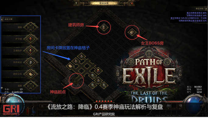 流放之路神庙玩法