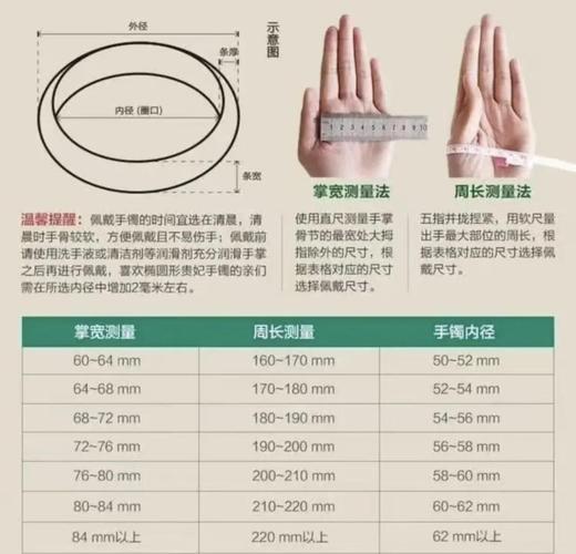 怎么知道手镯多大圈口