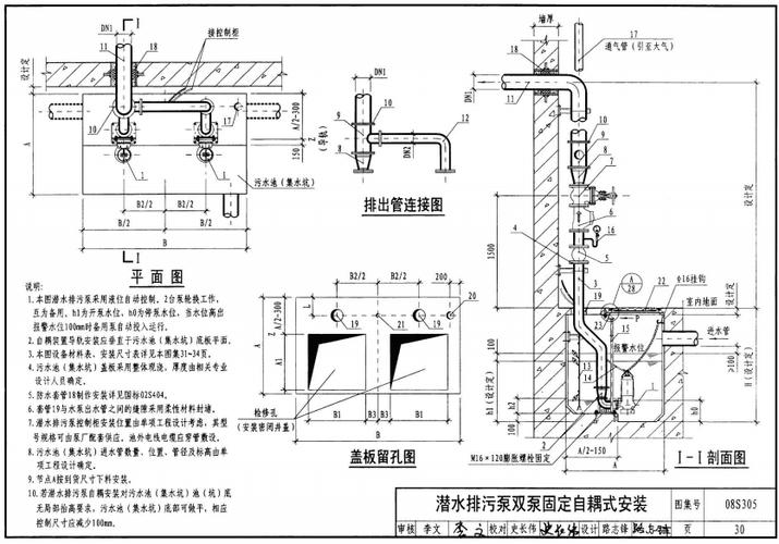 08s305图集40_41_42页