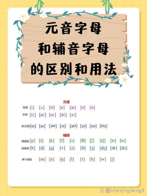 元音字母记忆口诀