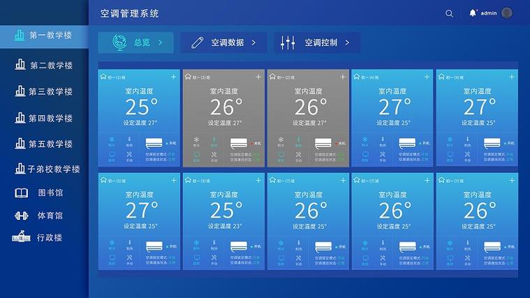 空调一开一关费电吗