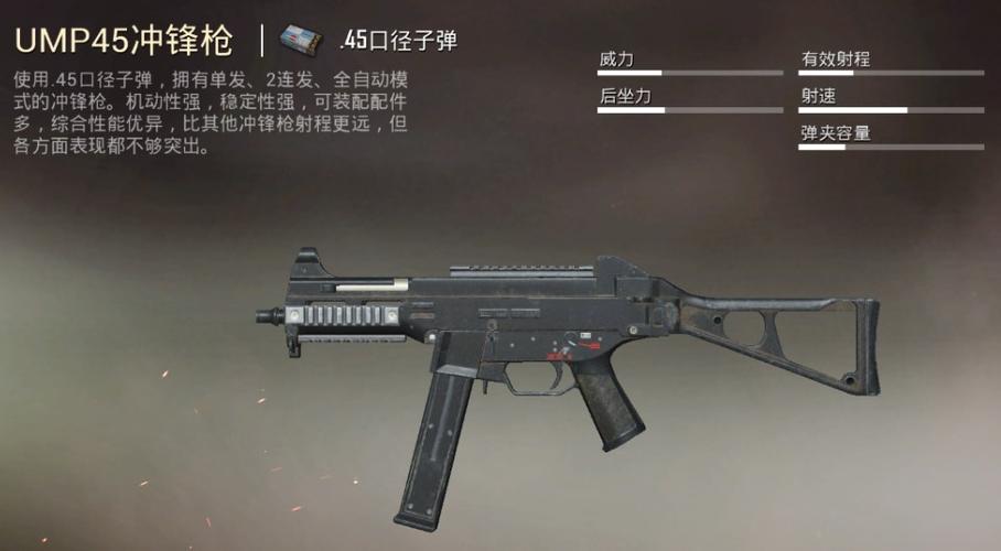 刺激战场ump45