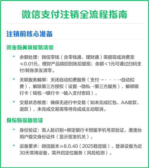 微信支付功能如何注销