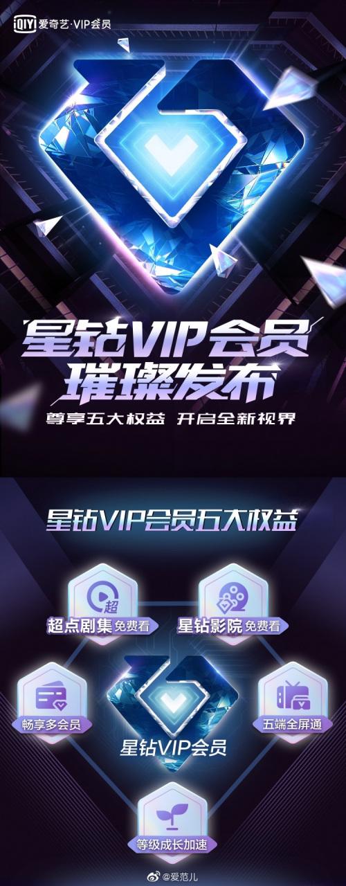 爱奇艺会员星钻