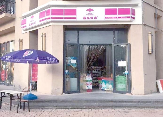 便利店一天3000要交多少税
