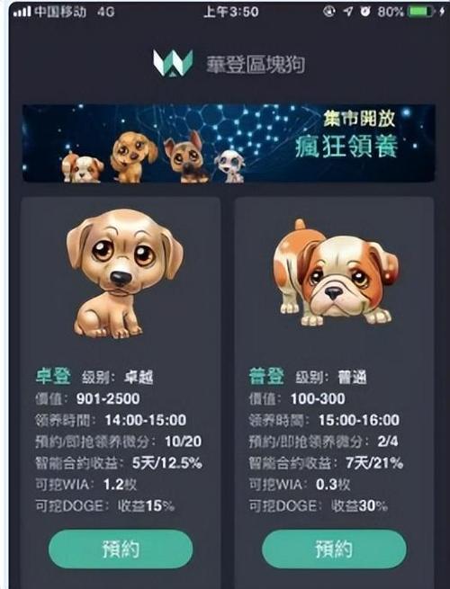 区块狗创办者如何盈利