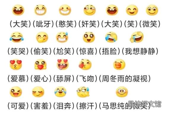 表情包转换成图片
