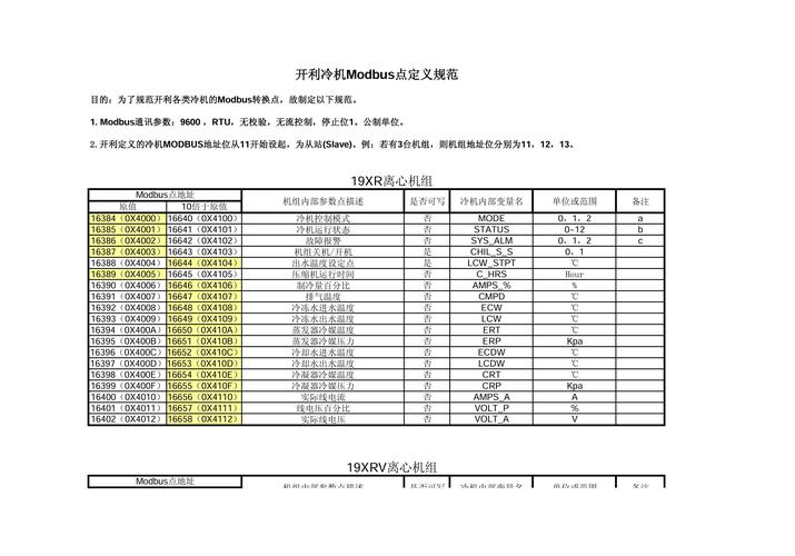 SFS7723内置菜单MOD功