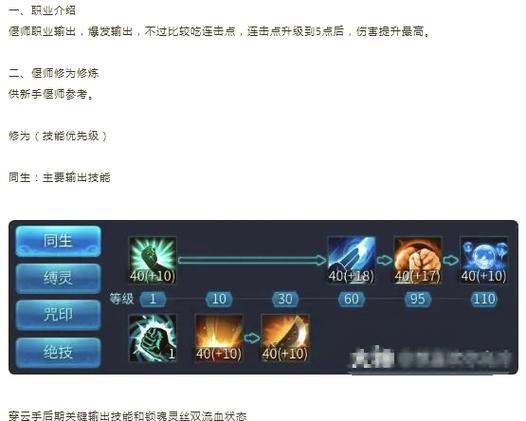 69甲士技能加点图