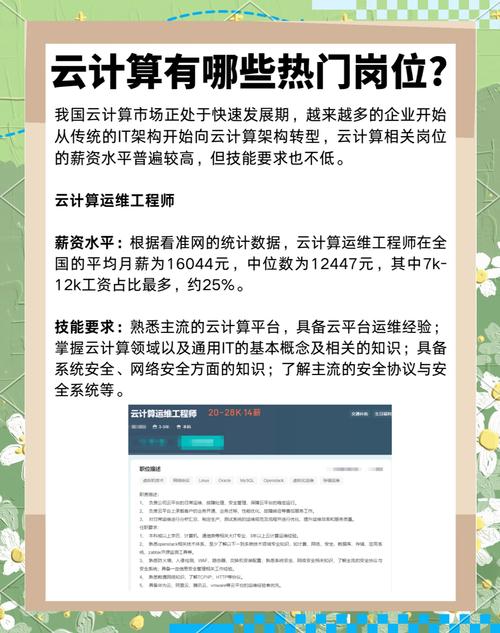 云计算专业好就业吗缩略图