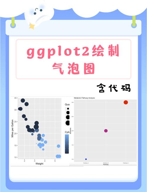 小气泡多久清理一次最好