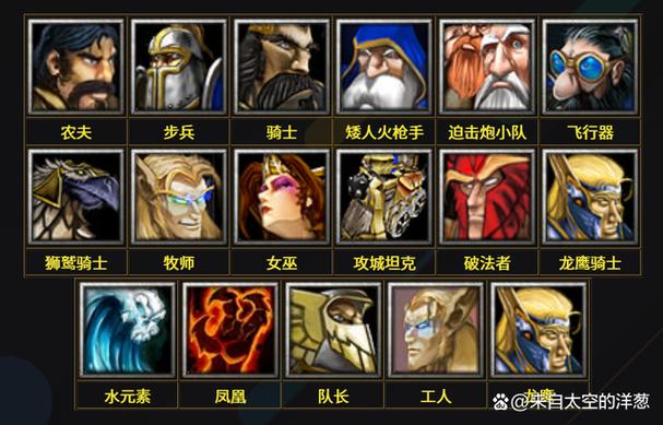 魔兽争霸精灵族兵种介绍