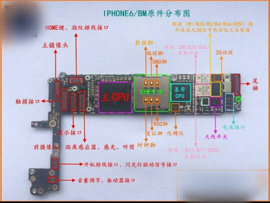 苹果6home键更换教程