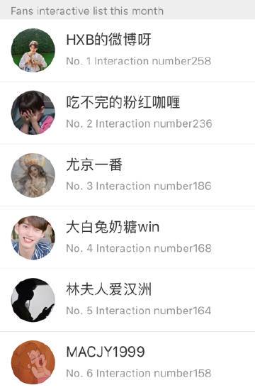 适合胖子的昵称