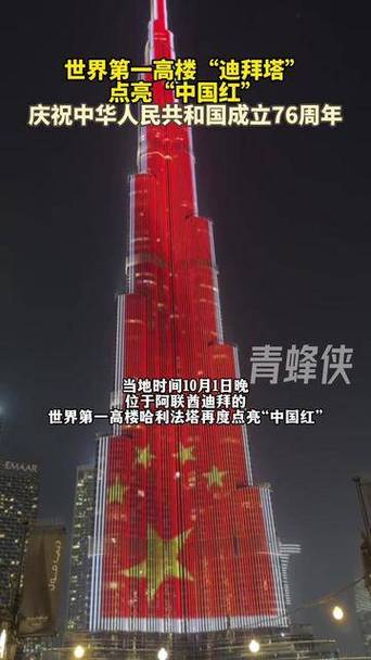 迪拜拥抱中国计划