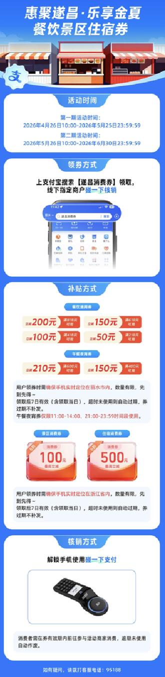 支付宝政府消费券