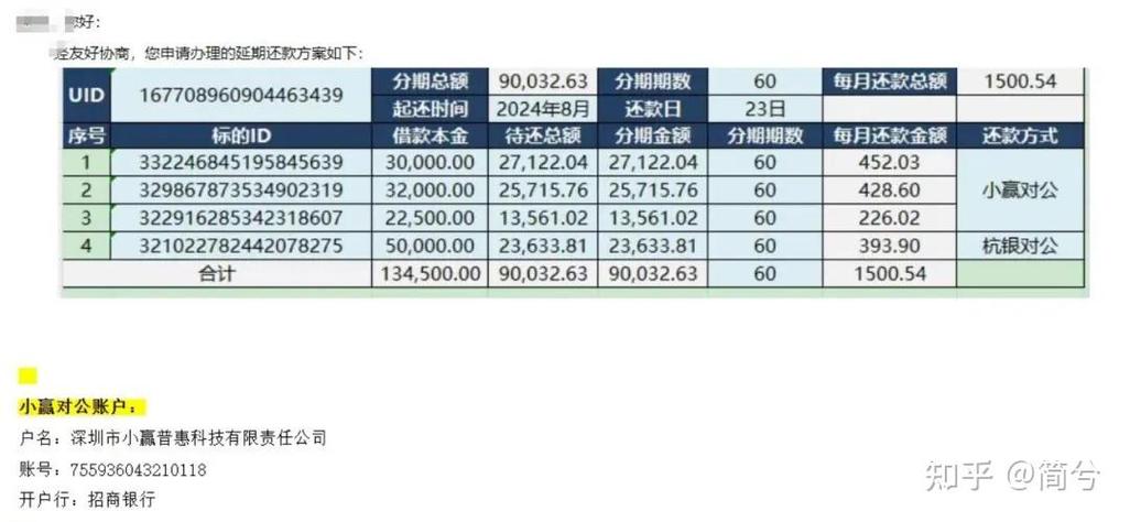 平安信用卡协商还款的流程
