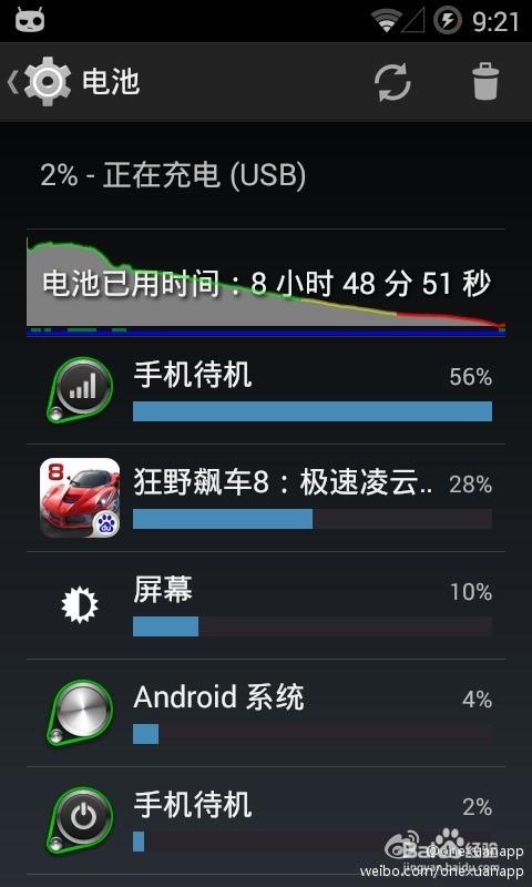 手机没电了怎么能找到手机