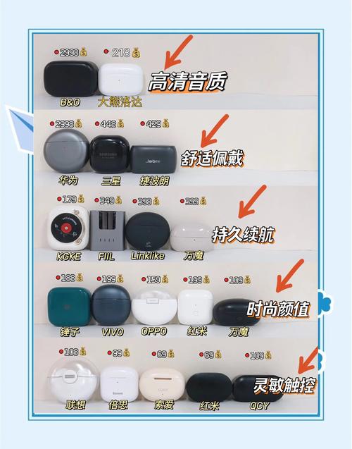 蓝牙耳机怎么两个分开使用缩略图