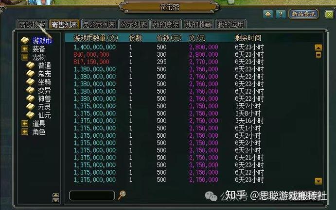 问道经典服等级上限图标