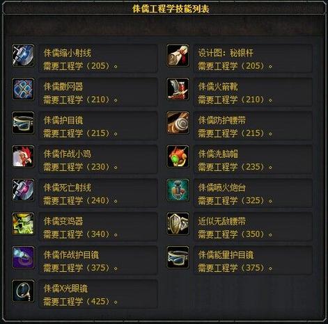 魔兽世界工程