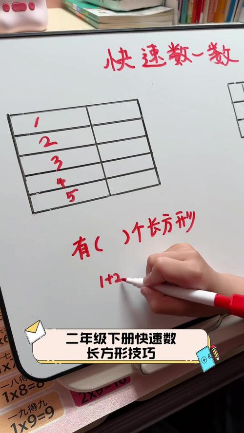 威尔克姆快怎样长方形