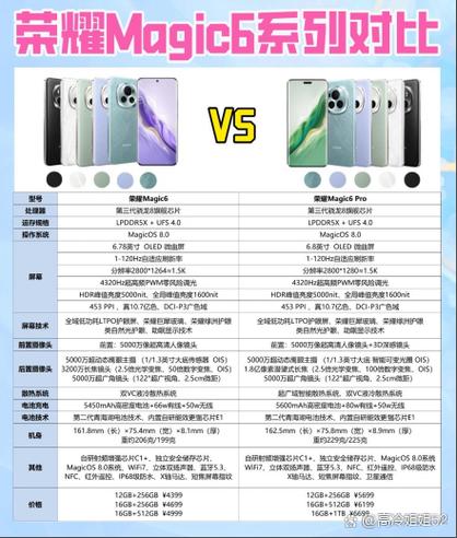 手机摄像头质保多久截图