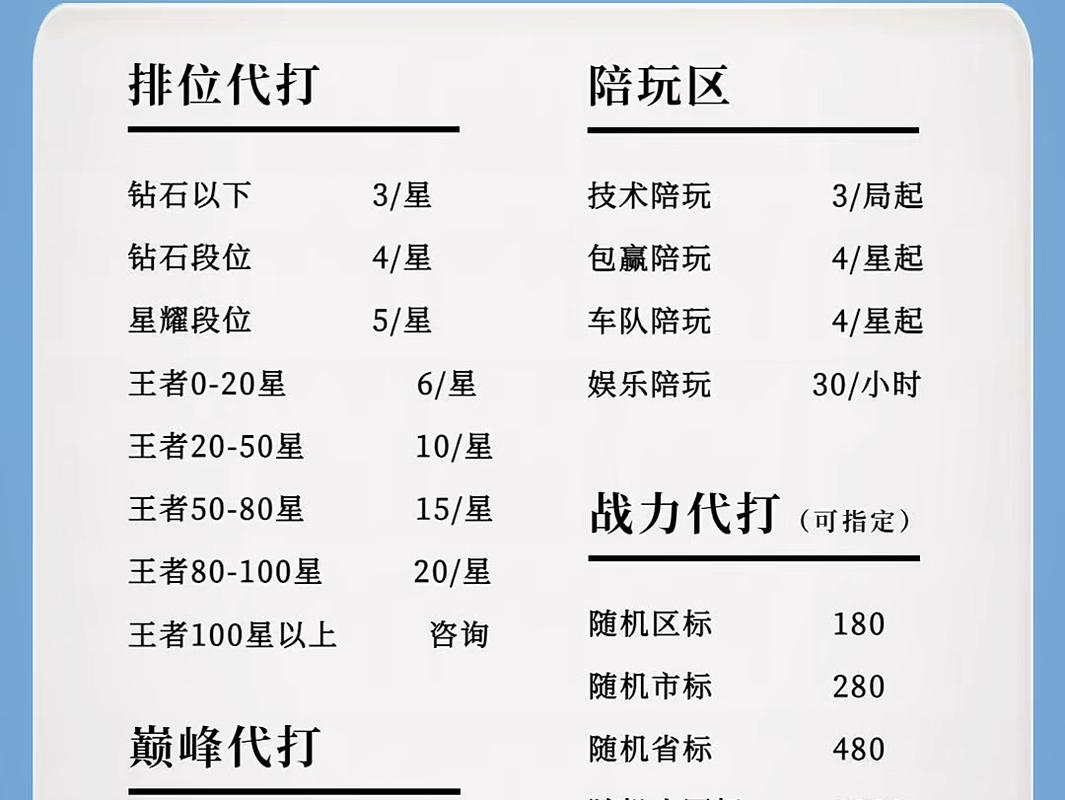 代练收费标准