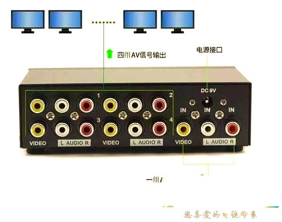 一个机顶盒能不能接两台电视