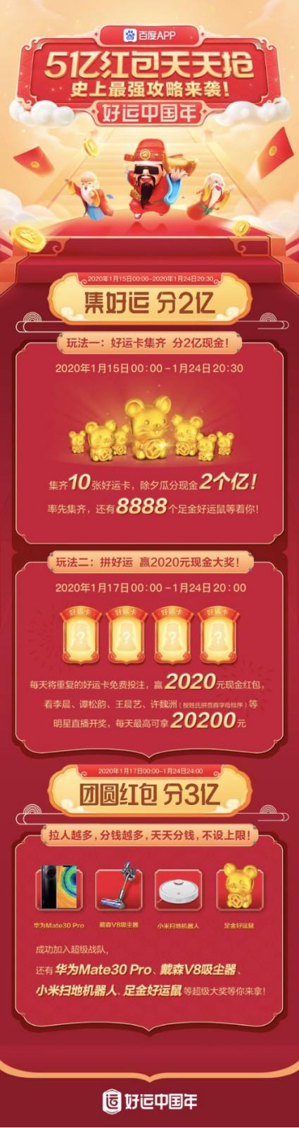 百度好运中国年分5亿红包