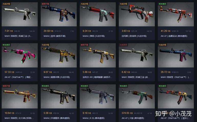 csgo纪念包需要钥匙吗