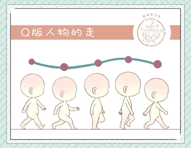 蹑手蹑脚走路动作分解