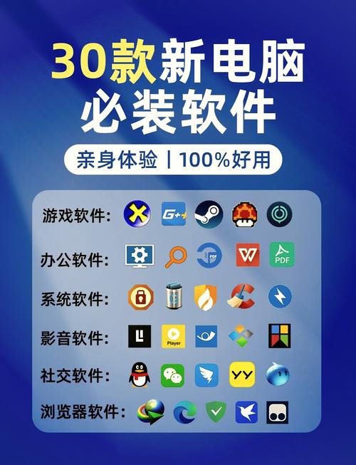 什么软件里面有看看赚