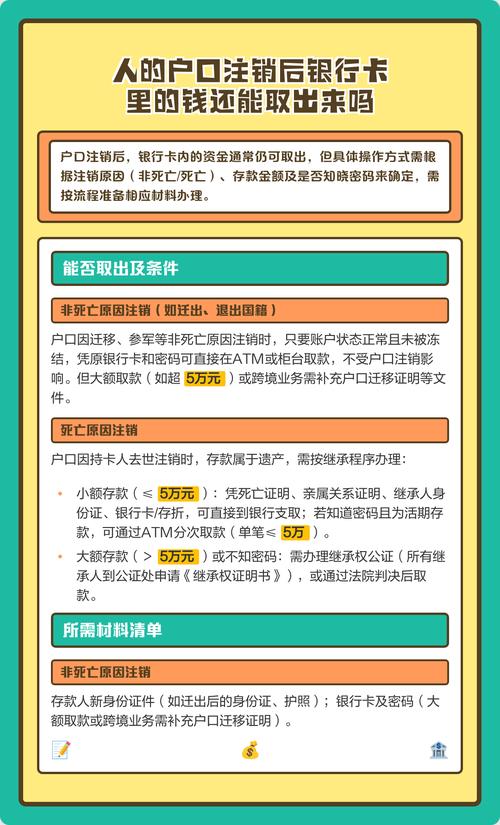 银行卡注销以后还能往里面转钱吗