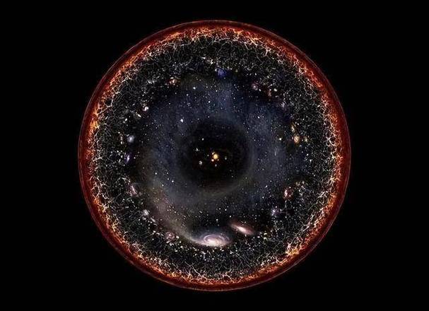 宇宙之前是虚无还是混沌