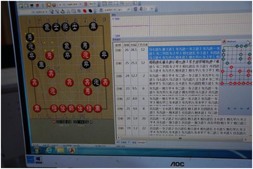 象棋旋风怎么用库