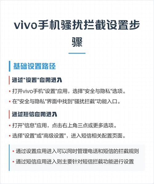 vivo如何关闭骚扰拦截