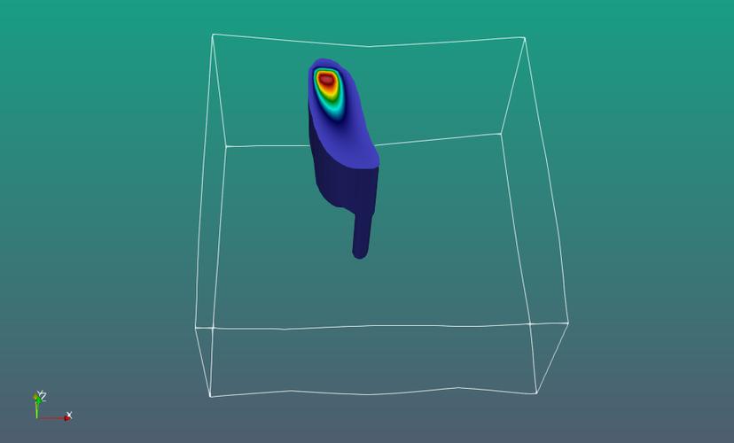 modflow