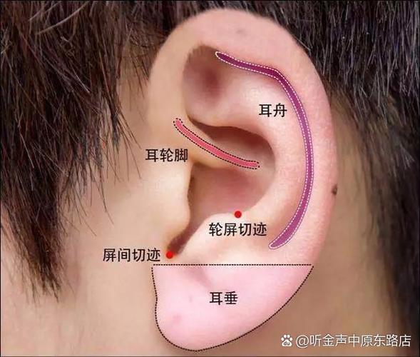 手机贴耳朵黑屏取消