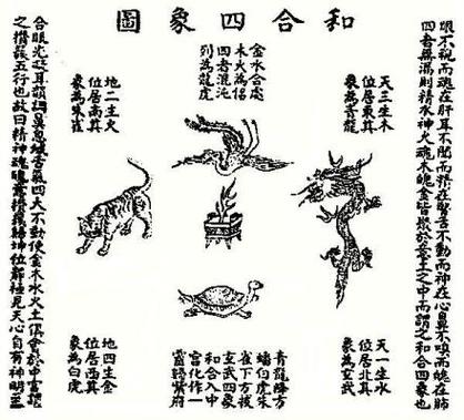 数字4的寓意