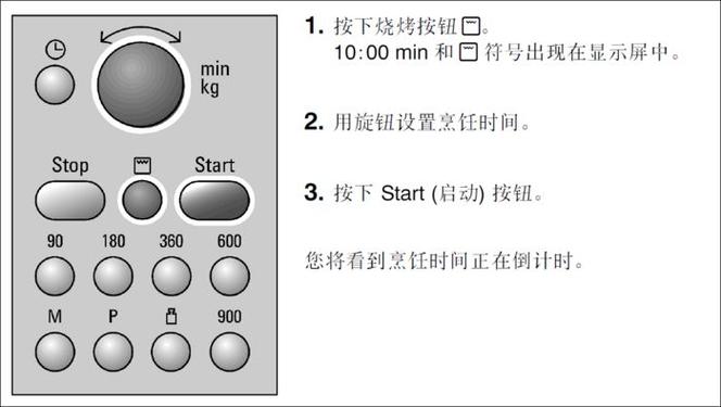 西门子微波炉按键说明截图