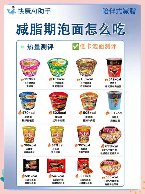 1克糖提供多少热量