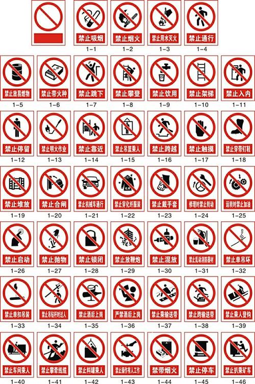 禁止 警告 指令 提示标志游戏截图