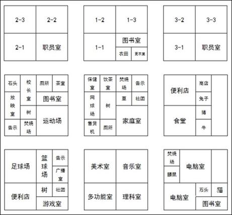 名门口袋学院2完美布局图