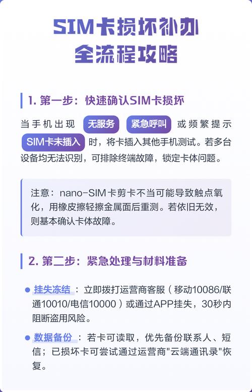 sim卡挂失后怎么办