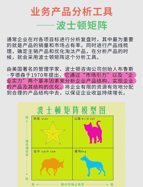 我的世界输导矩阵摆法
